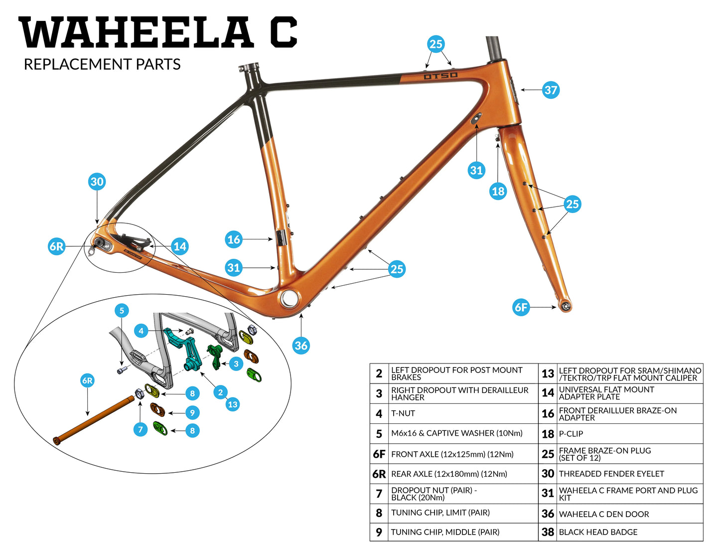 Otso Waheela C Replacement Parts: 18. P-Clip