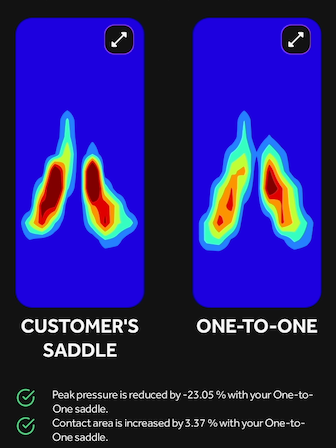 Fizik One-to-One Custom Saddle